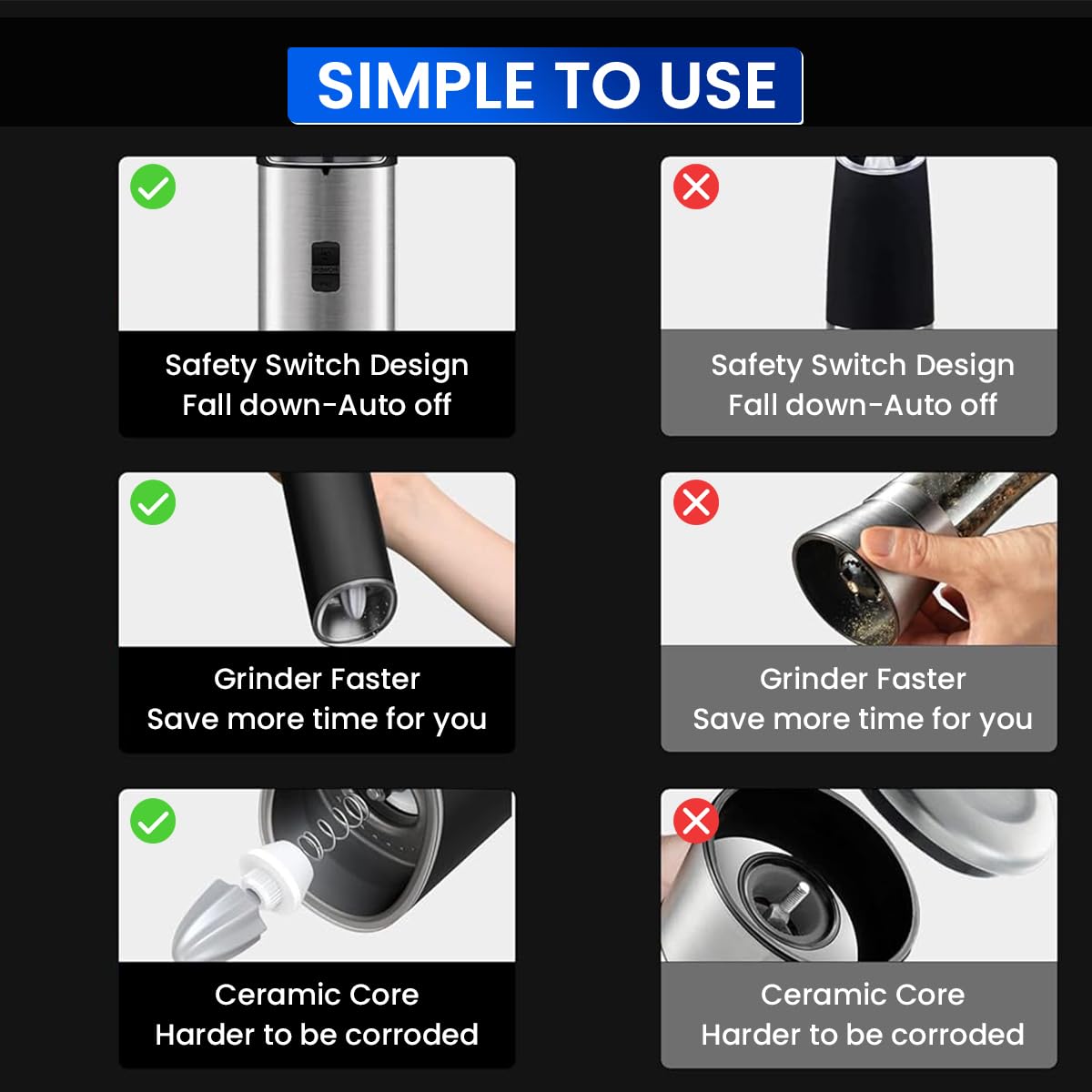 HASTHIP Electric Pepper Grinder with LED Light and Ceramic Core | Battery Operated Adjustable Coarseness