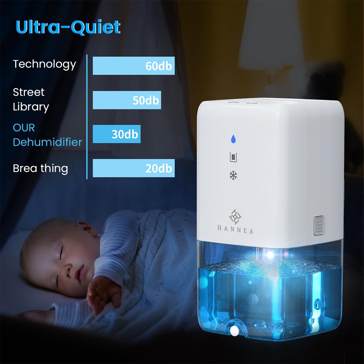 HANNEA Dehumidifier for Home and Bedroom with 1.2L Tank and Dual Drainage System | Quiet 40dB Operation