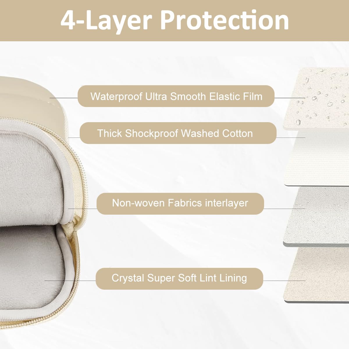 ZORBES Laptop Bag 14.1 inches for Travel with Waterproof Polyester and Soft Plush Lining