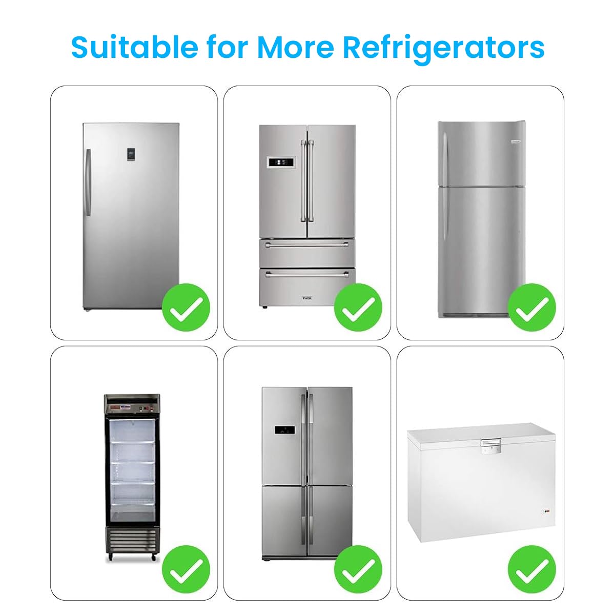 Serplex Door Alarm for Home Security with 108dB Loud Alert and Quick Response Sensor | Self Adhesive Design