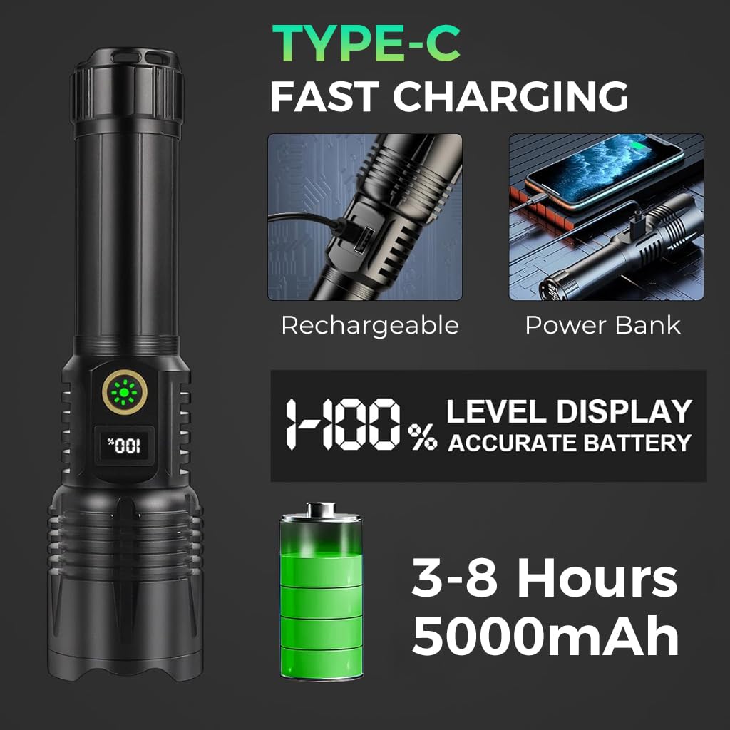 ELEPHANTBOAT LED Flashlight for Camping and Emergencies with 2000 Lumens Zoomable Beam | USB Rechargeable 5000mAh Power Bank
