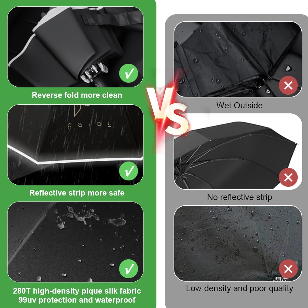 PALAY Umbrella for Travel & Outdoor Use with 50 in Canopy and Award Winning Carabiner Handle