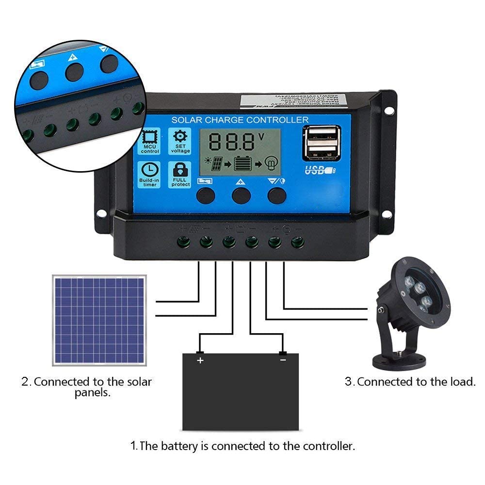 Verilux 20A 12V/24V Solar Charge Controller Solar Panel Controller Intelligent Regulator with Dual USB Port 5V Light Timer Control LCD Display