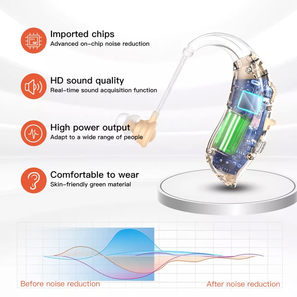 HANNEA® Hearing Aid Machine For Ear Old Age, Rechargeable Hearing Aid Machine For Ear With Portable Charging Box, Noise Cancelling Ear Machine For Hearing Old Age With Volume Control, Ear Sound Machine