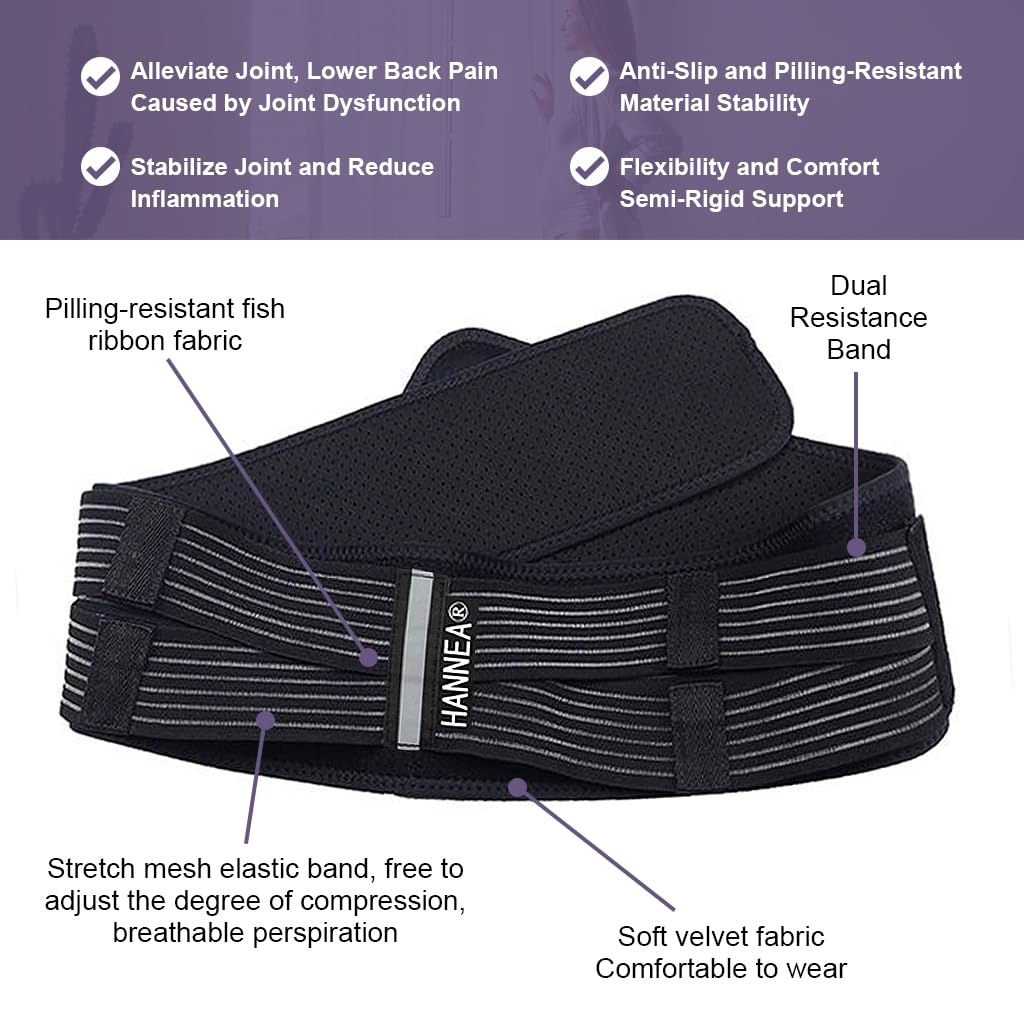 HANNEA® Sciatica Pain Relief Belt for Women and Men, Hip Belt for Back Pain - Support and Alleviate Si Joint, Pelvic Support Strap, Sacral, Sacrum, Sciatica Pain and Discomfort