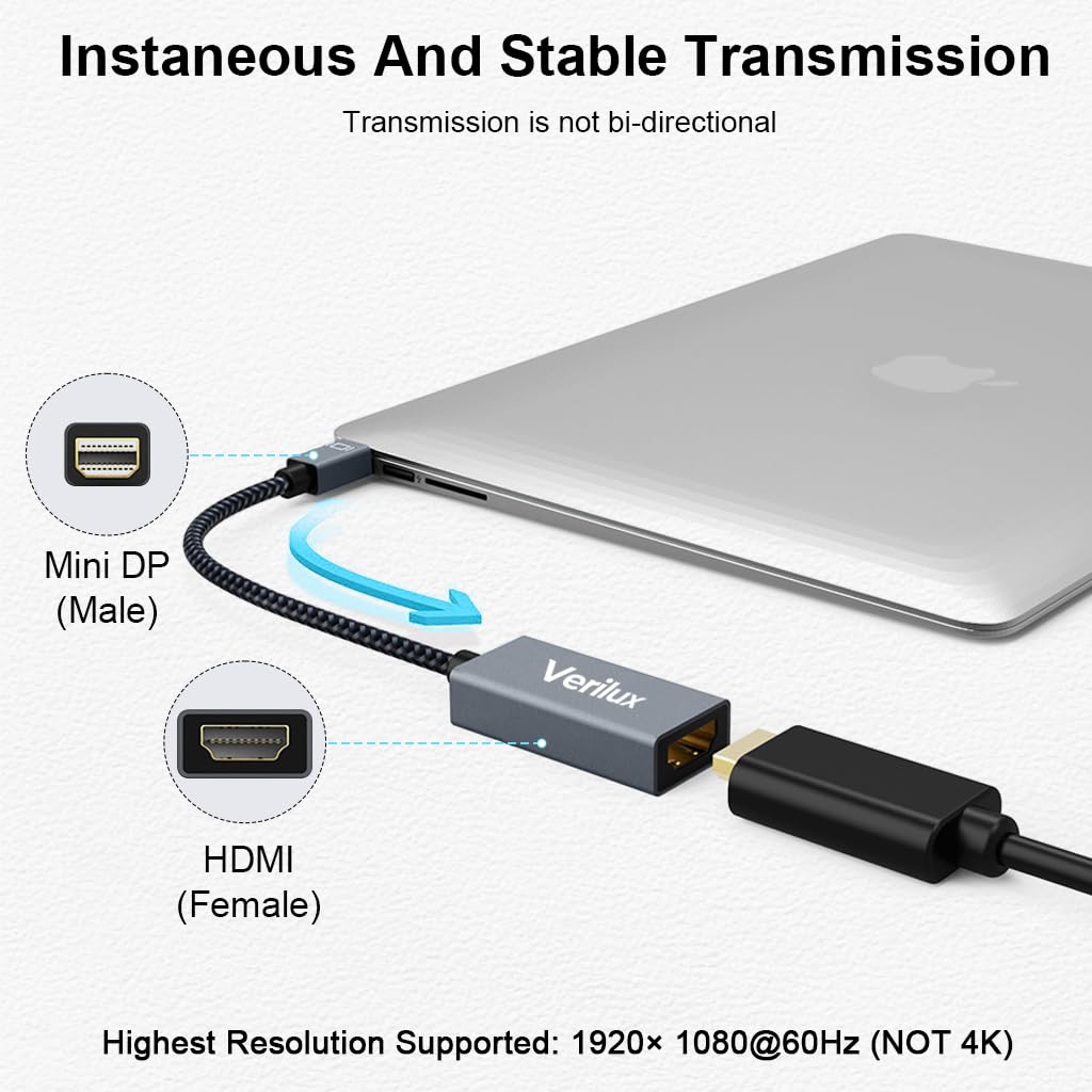 ZORBES Mini DisplayPort to HDMI Adapter for MacBook and Surface | 4K@30Hz with Aluminum Alloy Connectors