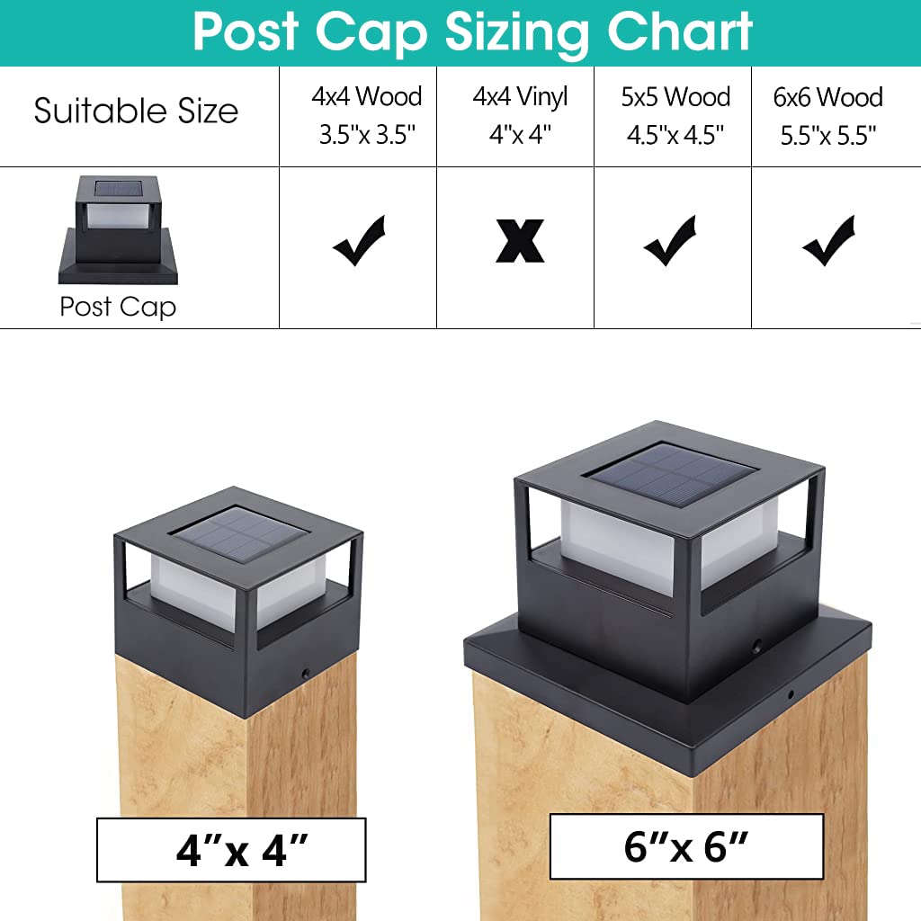 ELEPHANTBOAT Solar Fence Light for Garden and Porch with Dual‑Color LED and IP44 Waterproof | 4×4×5.9 in Outdoor Lamp