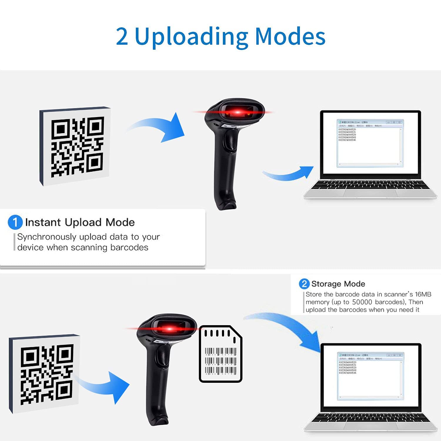 HASTHIP® 2.4GHz Bluetooth Barcode Scanner, Wireless 2D Barcode Scanner Handheld QR Code Scanner, USB Wired 1D Barcode Scanner for Shop, Store, Supermarket, Warehouse