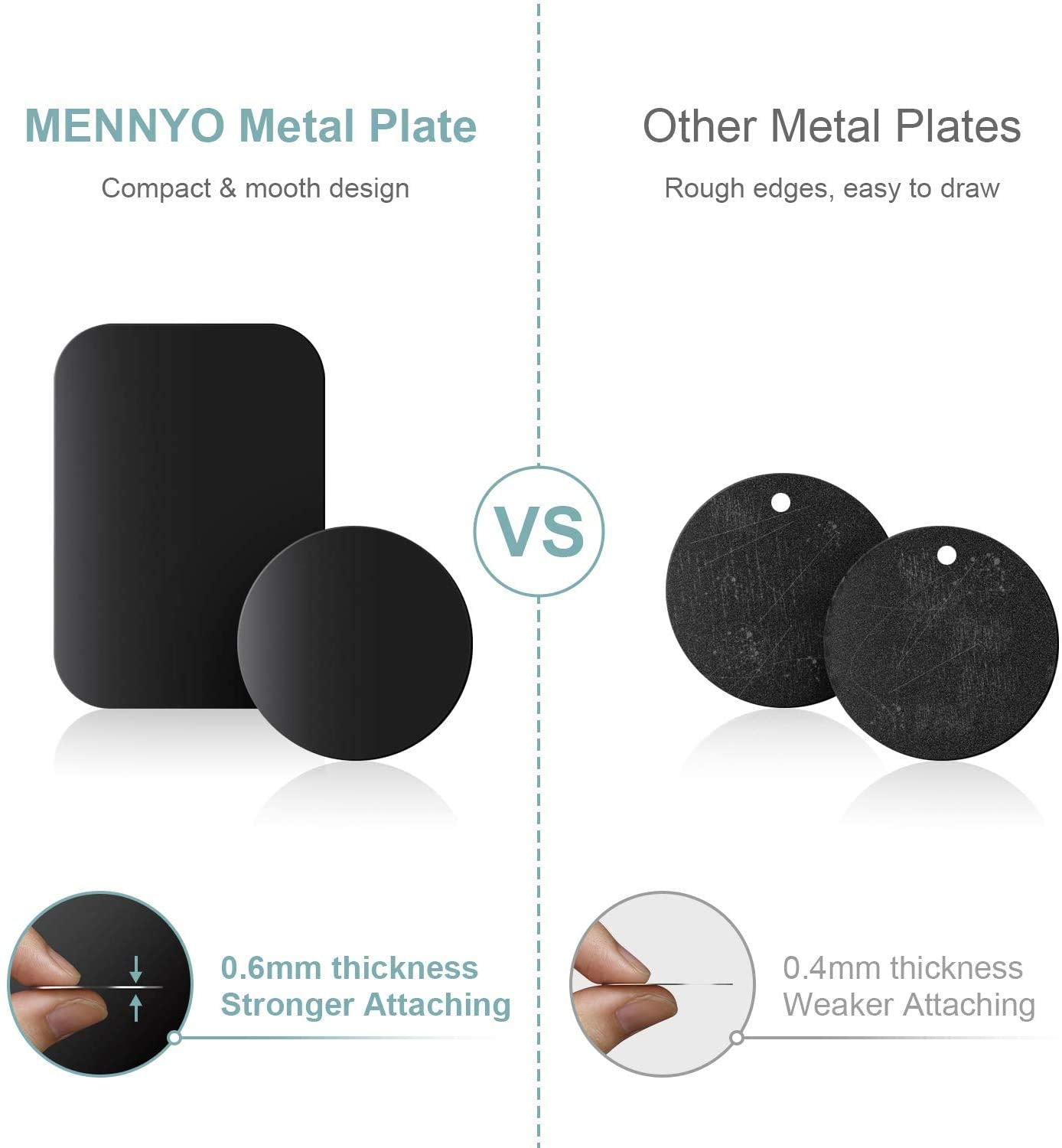 STHIRA Universal Metal Plate for Magnetic Car Mount featuring Strong Adhesive 8 PCS