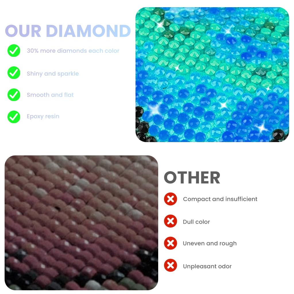 Zibuyu Beach Diamond Art Painting Kit for Relaxing Home Décor 30x40cm with Extra Beads & Tools