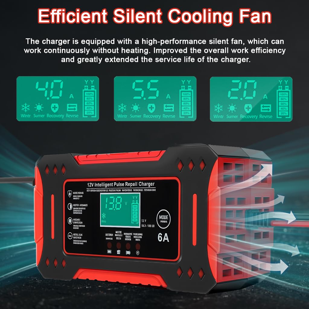 STHIRA Car Battery Charger 12V 6A for Cars Motorcycles and Boats with LCD Display | Pulse Maintenance and Auto Stop