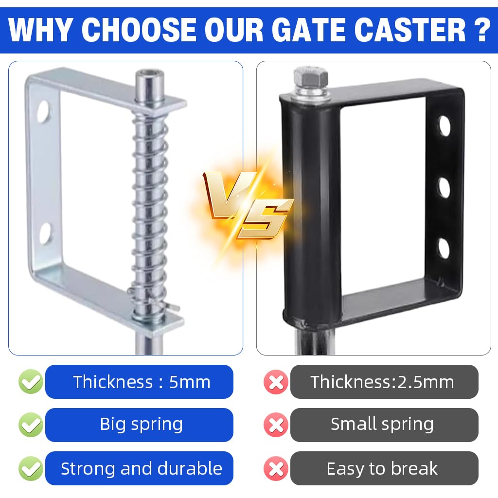 Serplex Gate Caster Wheel for Wooden and Metal Gates with 4 in Spring Loaded Swivel | Zinc Alloy 250–500 lbs Capacity