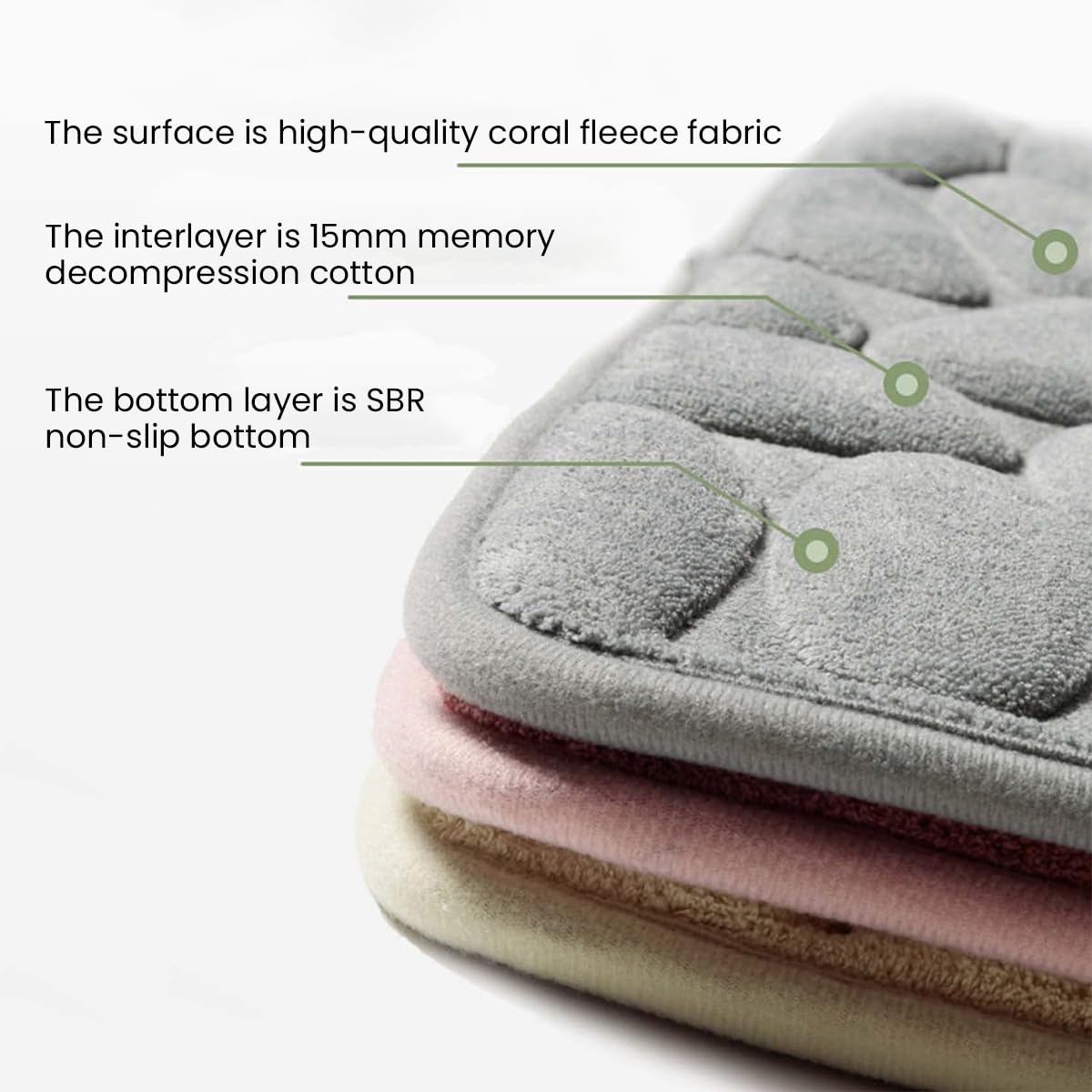 Zibuyu Memory Foam Bath Mat for Bathroom 15.7 x 23.6 featuring Non Slip PVC Backing and Soft Coral Velvet | Cobblestone Design Rug