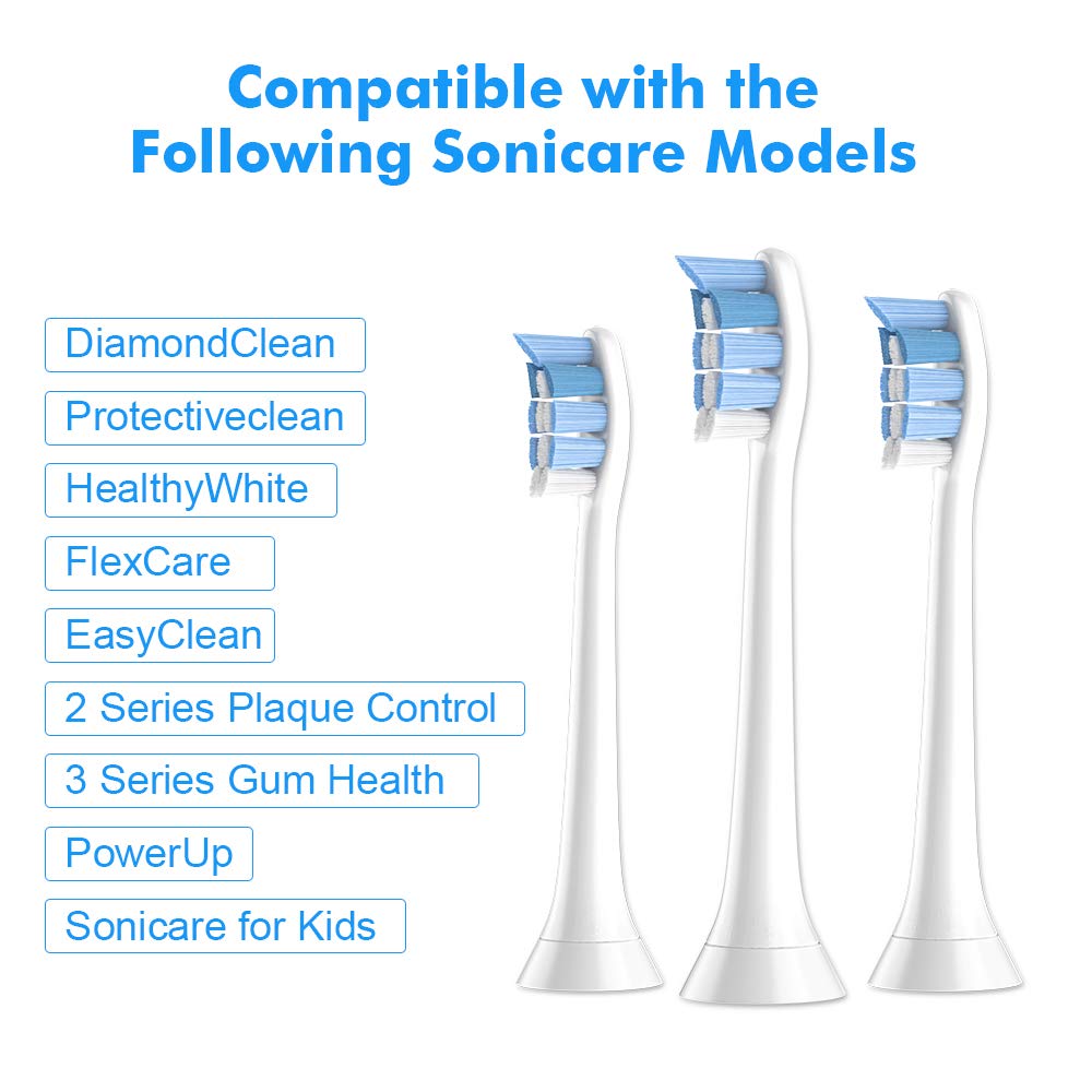 HANNEA Replacement Brush Heads for Philips Sonicare featuring Dupont Tynex 8 Pack | with Hygienic Caps