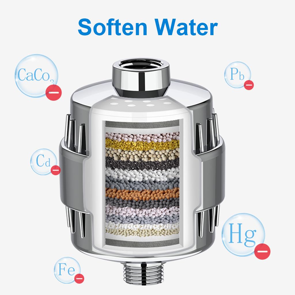 Supvox Shower Water Filter for Cleaner Showers with 22 Stage Filtration | Removes Chlorine and Heavy Metals