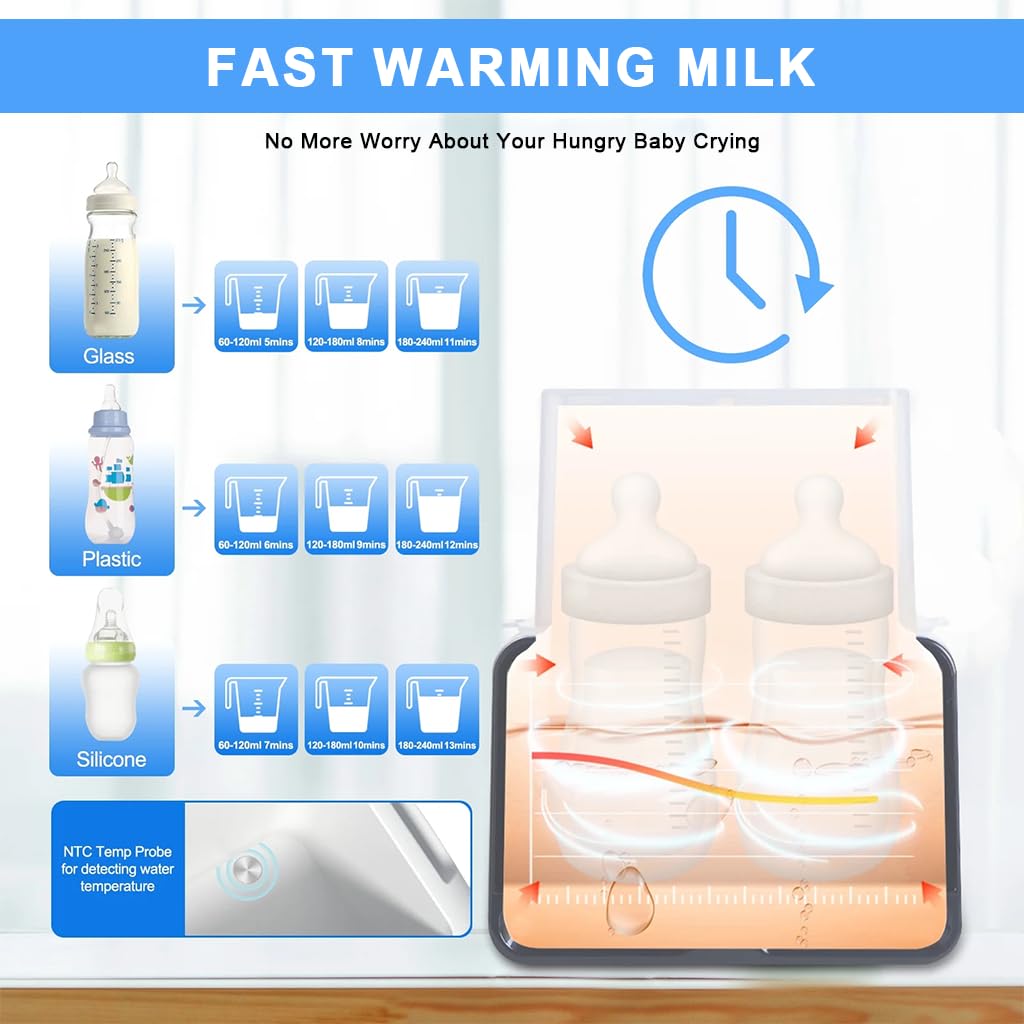 Supvox Baby Bottle Warmer with 48H Insulation and Smart 45° Constant Temperature | Defrost and Steam Disinfection