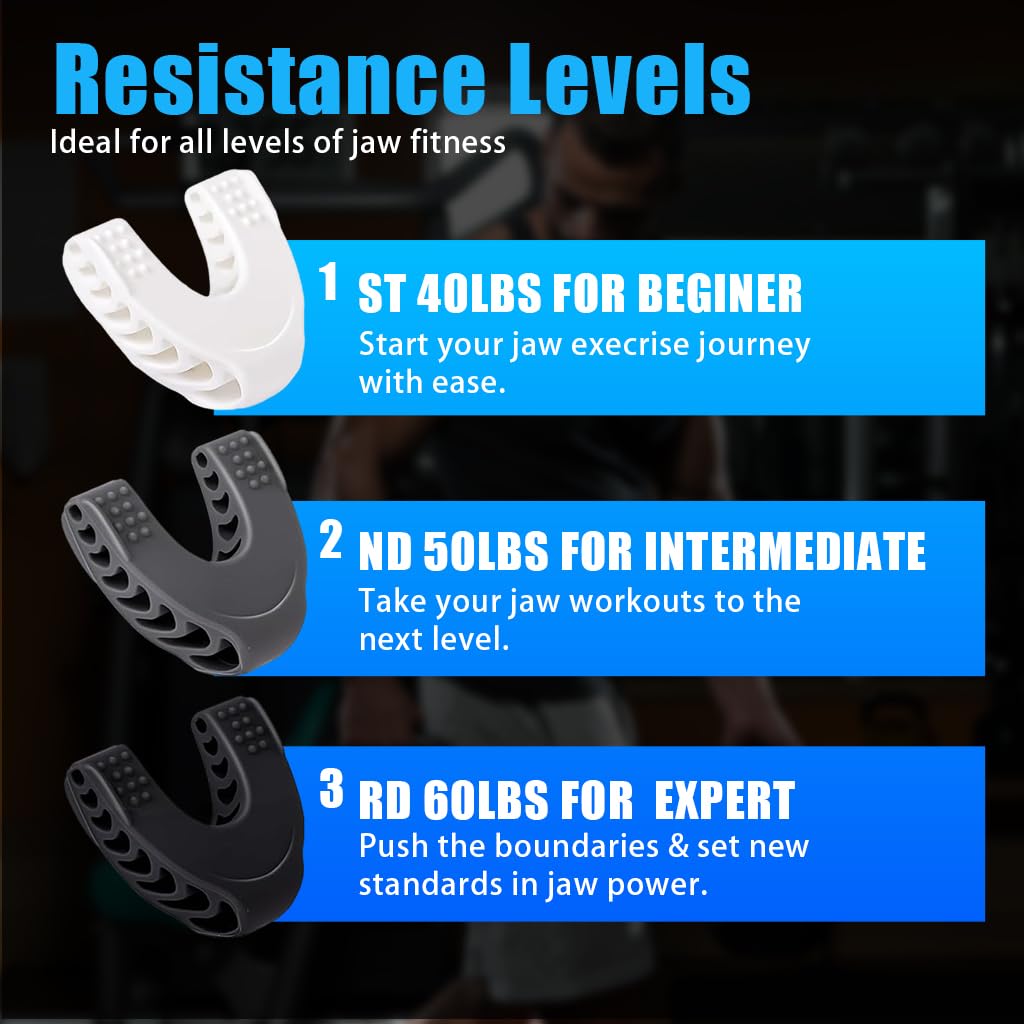 MAYCREATE Jawline Exerciser for Men and Women with 3pcs 40/50/60lbs Food‑Grade Silicone | Slim and Tone Face Muscles