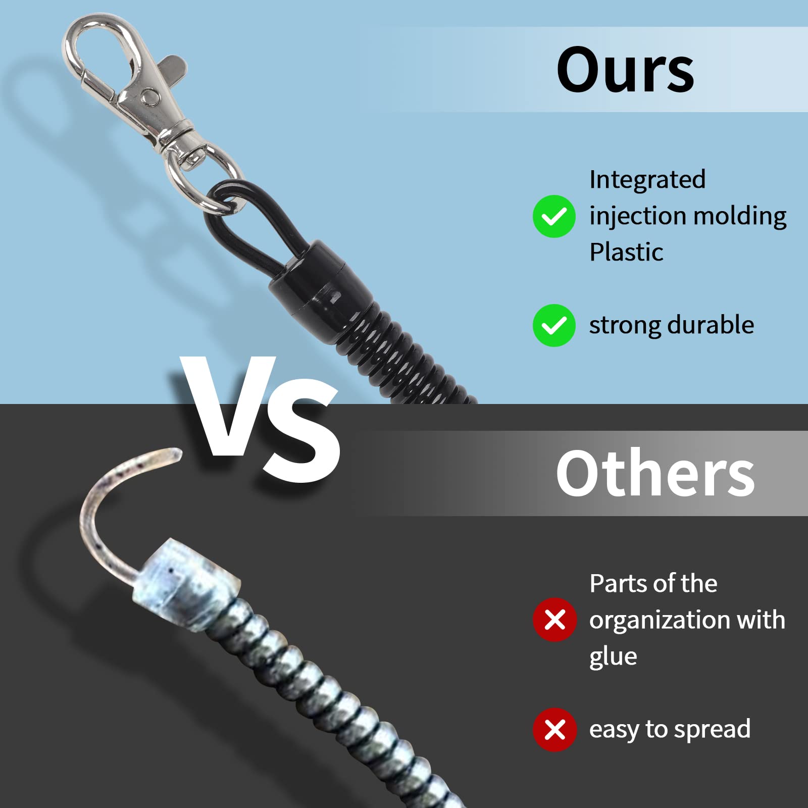 HANNEA Universal Straps for Skiing Kayaking and Fishing featuring 2 Pack Anchor Lanyard | Secure Anti Drop Design