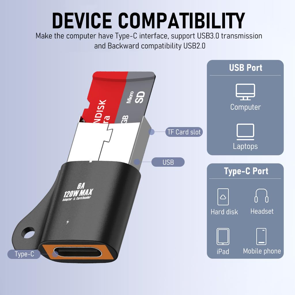 Zeitel USB to USB C Adapter for PC and Laptop with TF Card Reader | Black Fast Charging