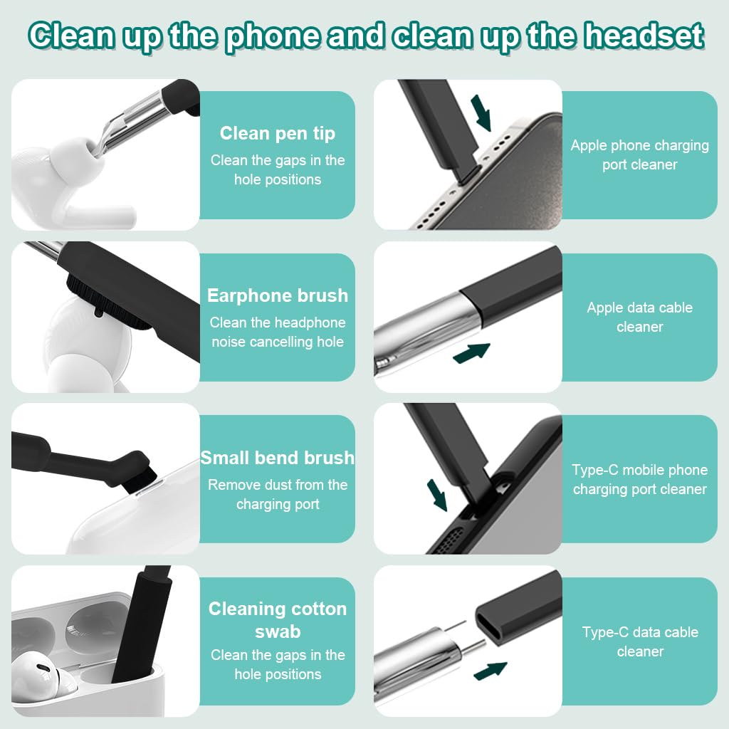 ZORBES Keyboard Cleaning Kit 21 in 1 for Electronics with Ergonomic Wrist Rest | Black