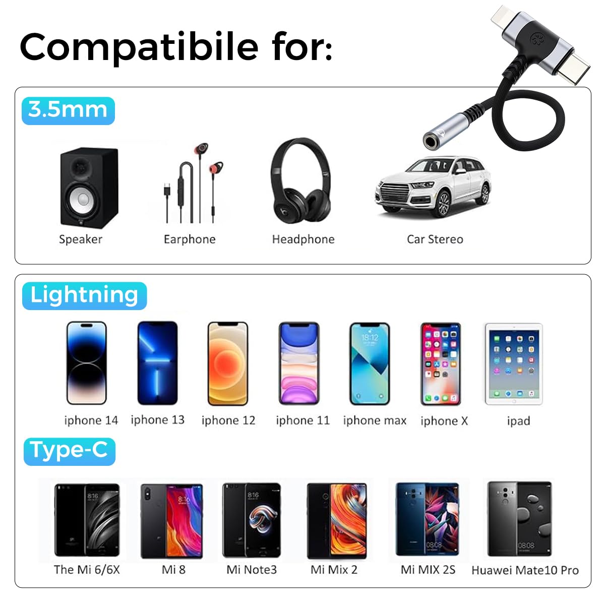 ZORBES® 2-in-1 Aux Audio Adapter for iPhone USB-C to 3.5mm Headphone Jack Adapter Lightn-ing to 3.5mm Jack Adapter Headphone Adapter for iPhone 15/14/13/12, ipad, Samsung Galaxy, Pixel-MFI Certified