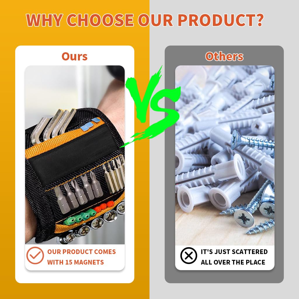 Serplex Magnetic Wristband with 15 Strong Magnets and Double Layer Fabric for DIY Projects | Ideal Gift for Men