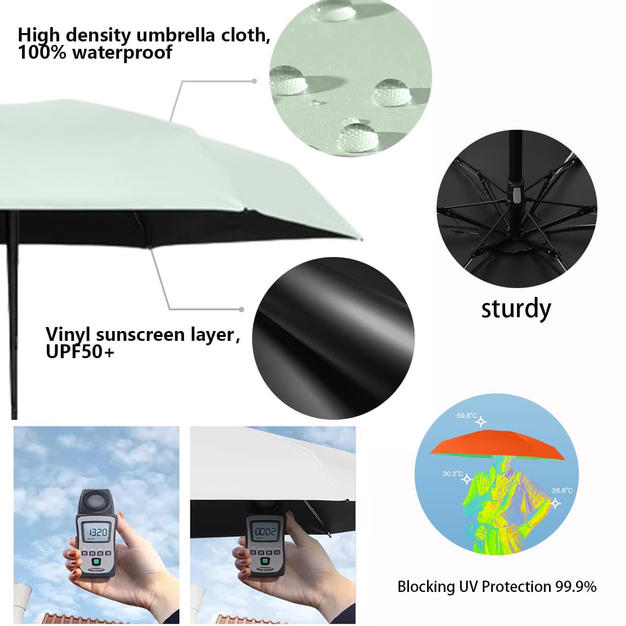 HASTHIP Sun Travel Umbrella with UPF 50+ UV Protection and Unique Ring Handle for Men & Women