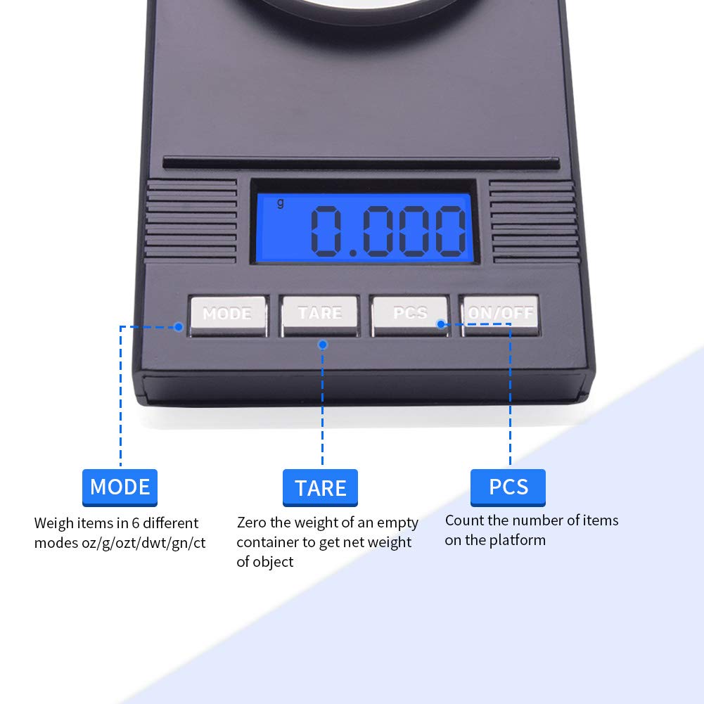 ELEPHANTBOAT Pocket Scale for Food and Jewellery with 50g 0.001g Precision Sensors | LCD Display and Protective Cover