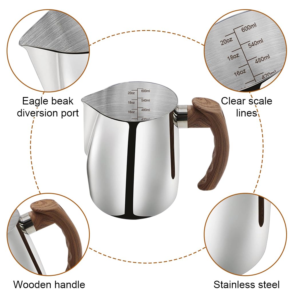 Supvox Milk Frothing Pitcher 600ml for Latte Art with V Shape Spout and Ergonomic Handle