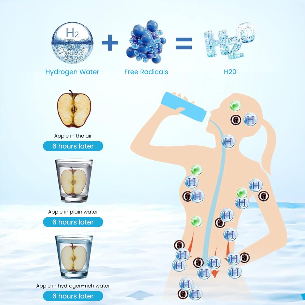 HASTHIP Glass Water Bottle 420ml for Travel with Electrolysis Hydrogen Generator | High Boron Silicon Transparent Design