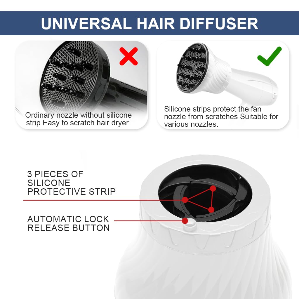 MAYCREATE Universal Hair Diffuser for Curly and Wavy Hair with Rotary Lock 1.37–3.15 in Nozzle | Heat-Resistant PC Material for Frizz-Free Drying