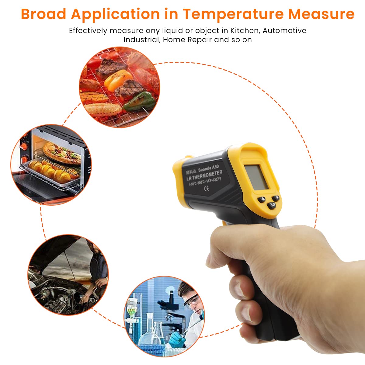 HASTHIP® Infrared Thermometer Gun Non Contact Digital Temperature Gun Industrial Laser Infrared Thermometer with Overheat/Low Temperature Warning (-50°C ~ 400°C) for Industrial Use (Not for Humans)