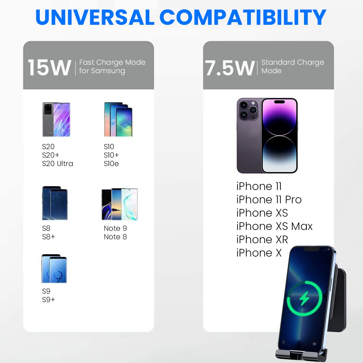 Zeitel Wireless Charger for Wall Mount Use with 15W Fast Charge and Adjustable Grip | Black