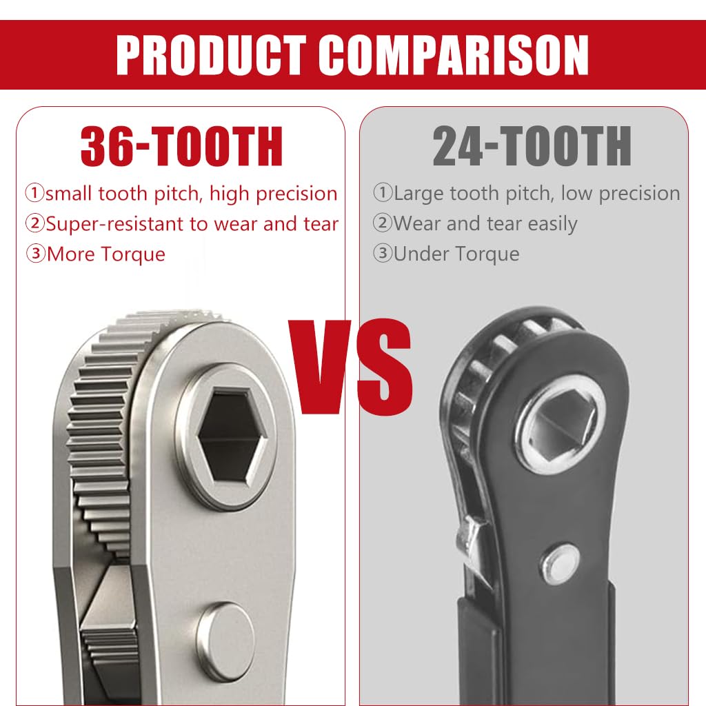 Serplex Right Angle Ratcheting Screwdriver Set 22 pcs with 20 Bits | Chromium Vanadium Steel