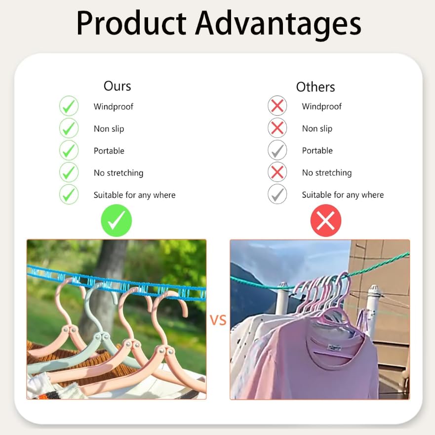 ZIBUYU Cloth Drying Rope for Indoor Outdoor Use featuring Windproof Partition | 5M PE 3PC Set