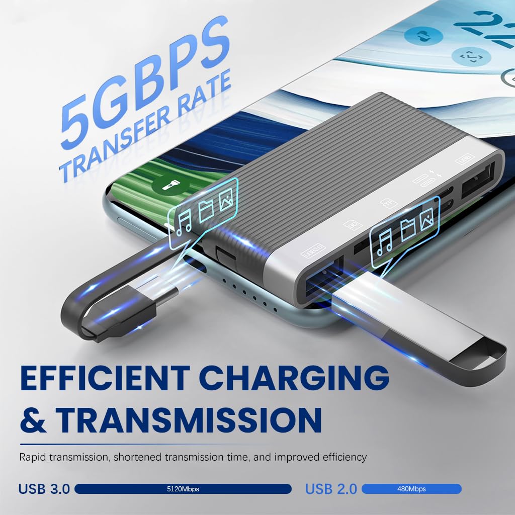 Verilux USB Hub Card Reader for iPhone and Laptop with 6 in 1 Ports featuring Dual PD Charging | Compact Portable Design