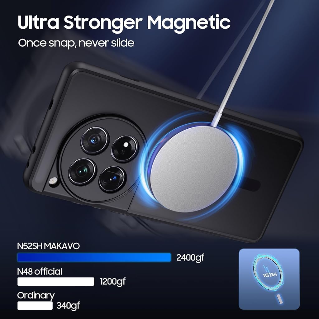 Zeitel Phone Case for OnePlus 12R with Corner Cushioning and Camera Lens Protection | Matte Black Anti Slip TPU Cover