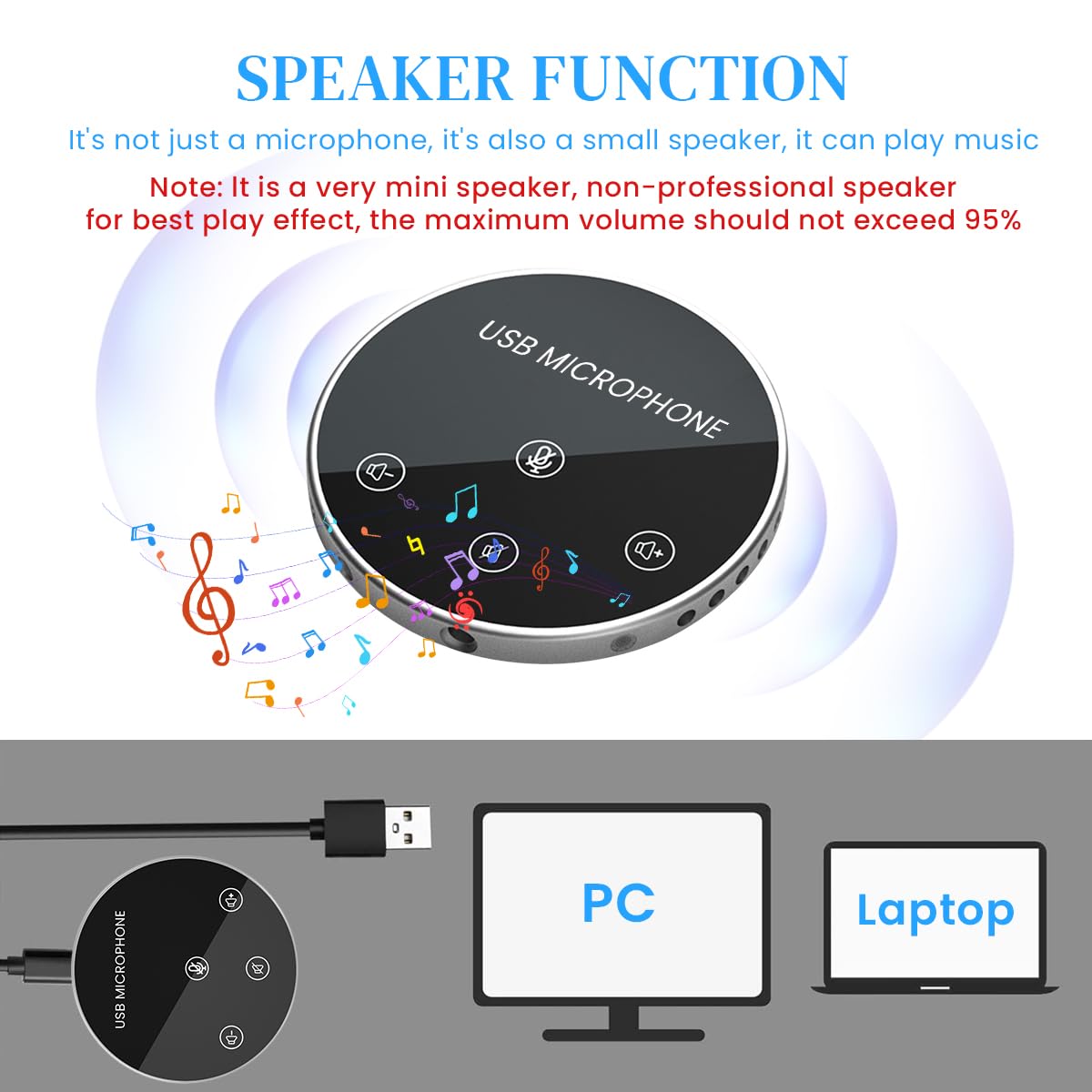 ZORBES® Omnidirectional Conference Speaker with Mic 360° Voice Pickup USB Speaker and Microphone for Conference USB C Plug and Play Noise Reduction Echo Cancellation Microphone Conference