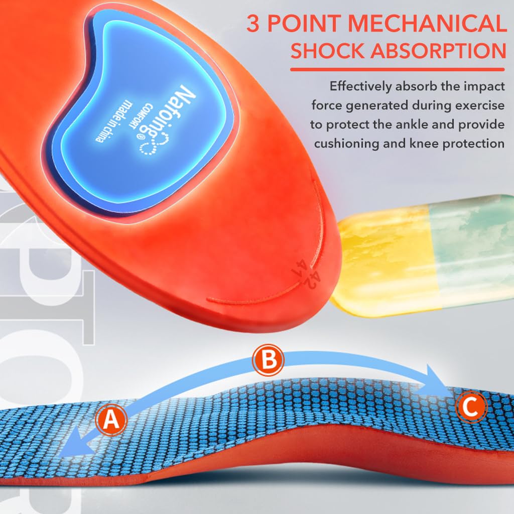 Optifit Insoles for Shoes with Ergonomic Cushion Design and Breathable EVA Material | Fits Size 7-8