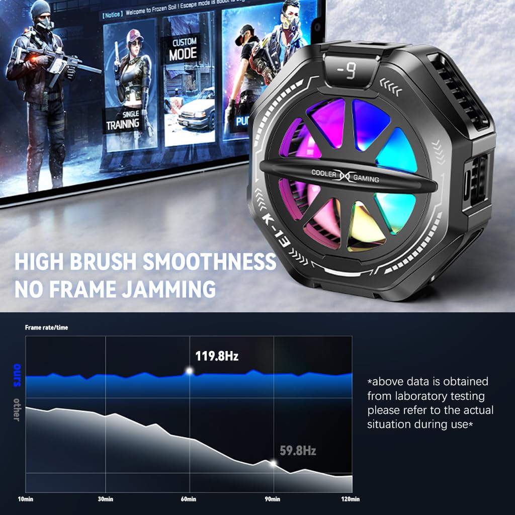 ZORBES Phone Cooler for Gaming with 4 Cooling Levels LCD Display and Magnetic Mount | RGB Light Semiconductor System 3PCS