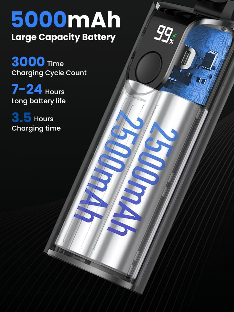 Verilux USB Handheld Fan for Travel and Office with 5000mAh Battery | Detachable Neck Strap