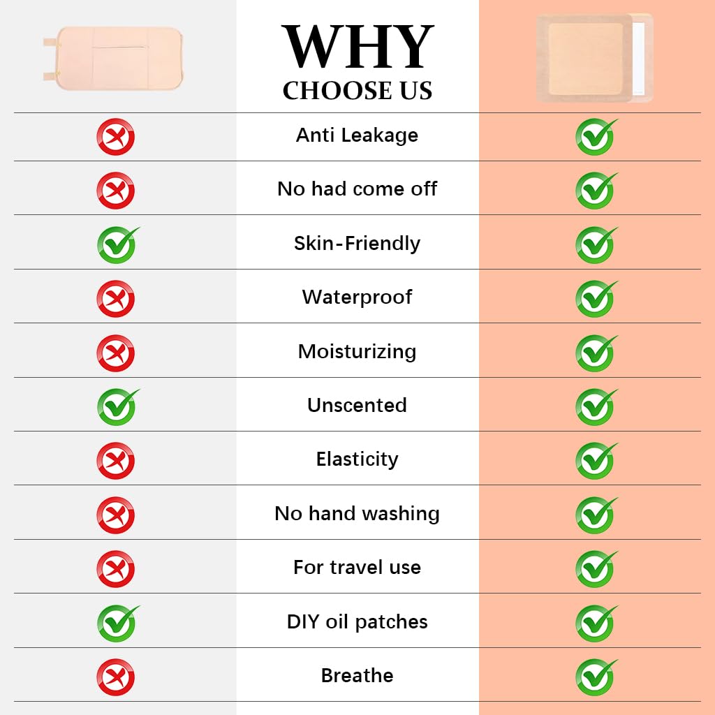 HANNEA Castor Oil Patches 10Pcs for Liver Relief with Leak Proof Design and Organic Cotton | Self Adhesive Wrap Pads