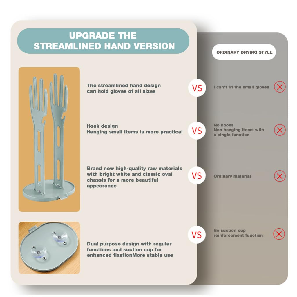 Supvox Kitchen Glove Drying Rack with Suction Cup Base and Drip Tray | Palm-Shaped Stand