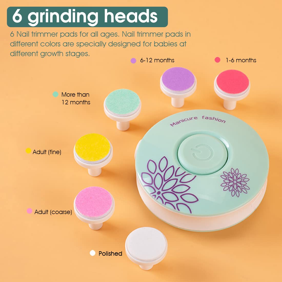 PALAY Baby Electric Nail Trimmer with 6 Grinding Bits for Safe Quiet Nail Care | Portable Kit