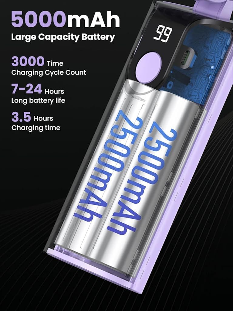 Verilux® USB Handheld Fan Mini Desk Fan Neck Fan with Detachable Neck Strap 3 in 1 Variable  USB Cordless 5000mAh Portable Pocket Cooling Fan for Travel, Hiking, Office, Purple