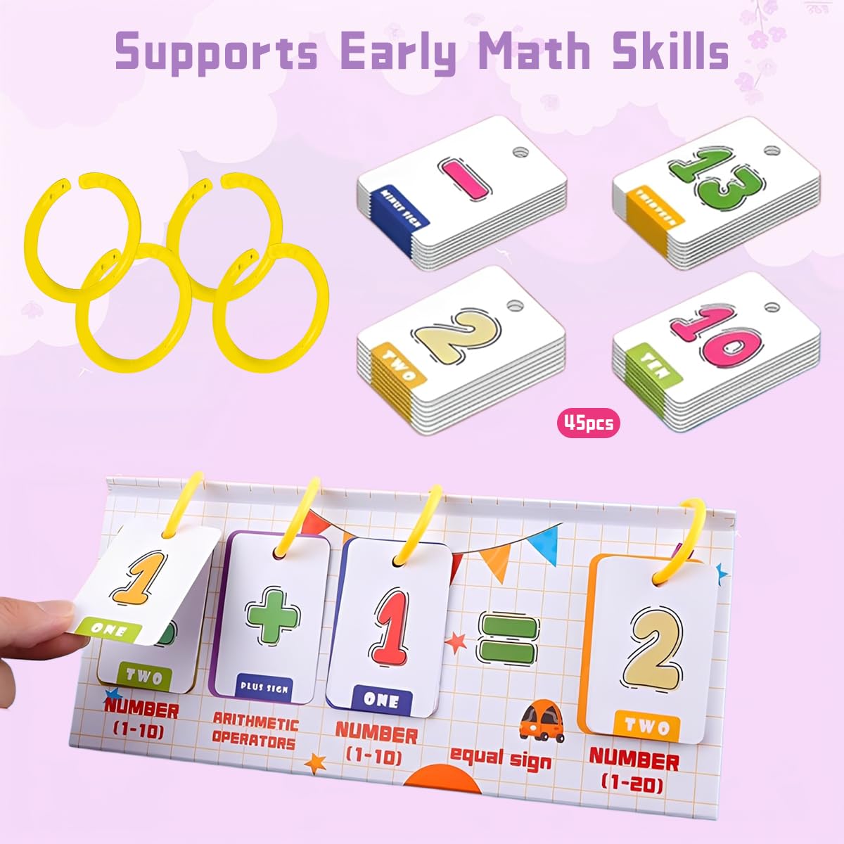 SNOWIE SOFT Early Education Tool for Preschool Math Learning with Flashcard Stand | Fun Cartoon Cards for Children Aged 3–5
