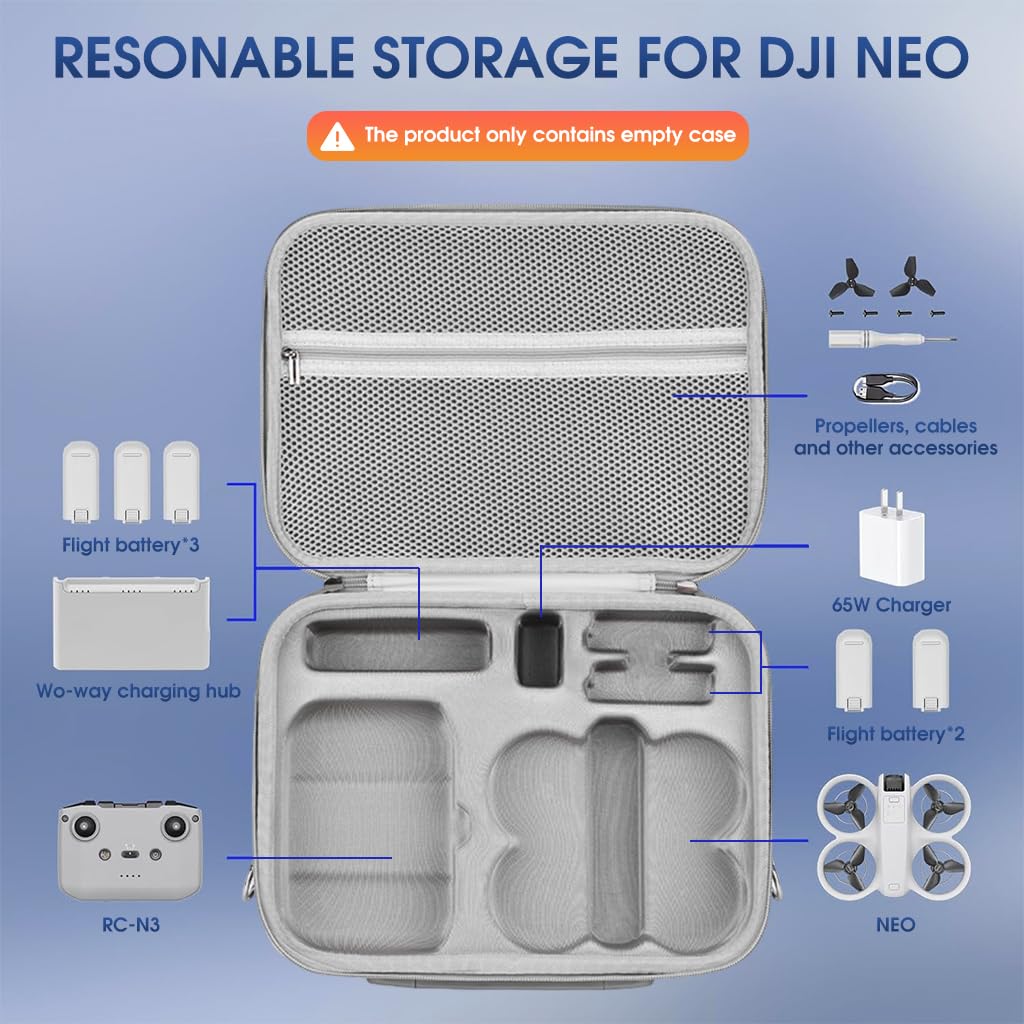 Neo Drone Carrying Case for Travel with 5 Precise Compartments and Hard Shell PU | Grey