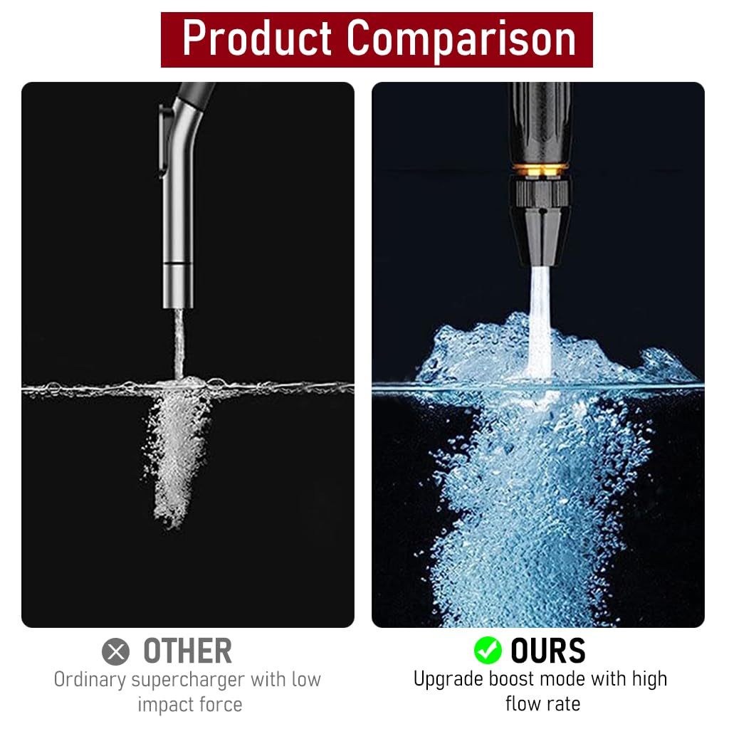 Supvox Garden Hose Nozzle Kit with 3Pcs PVC Hose Quick Connector, Copper Plated Alloy Nozzle Water Spray Gun Adjustable Water Pressure Hose Nozzles for Car Bike Wash Garden Irrigation