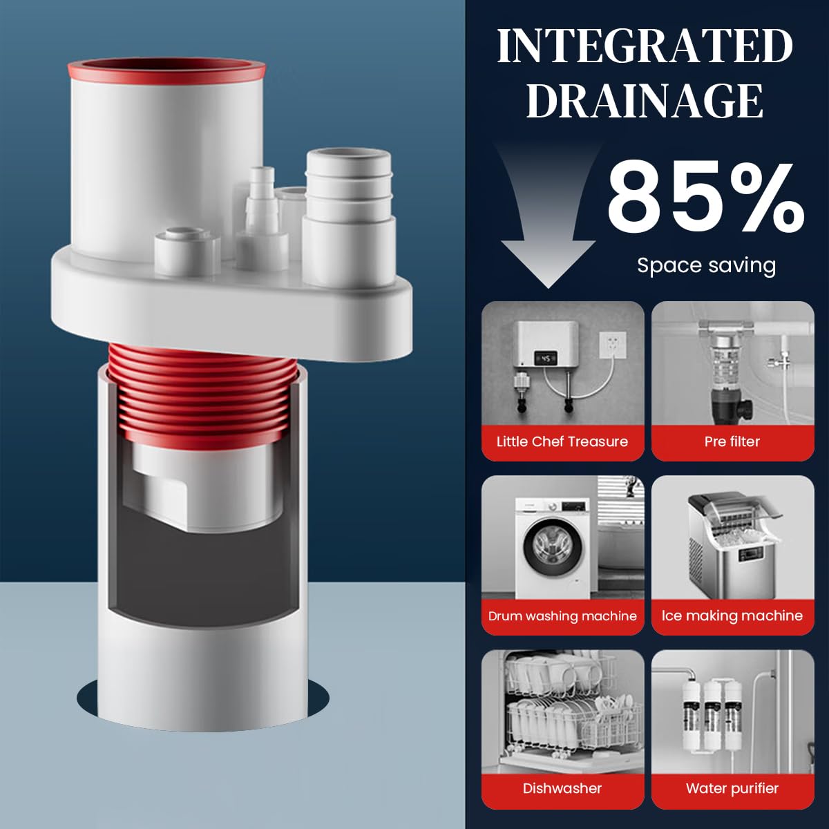 HASTHIP Drain Adapter for Sink Dishwasher and Laundry | 75mm Universal Fit with Anti-Backflow Valve and ABS Material