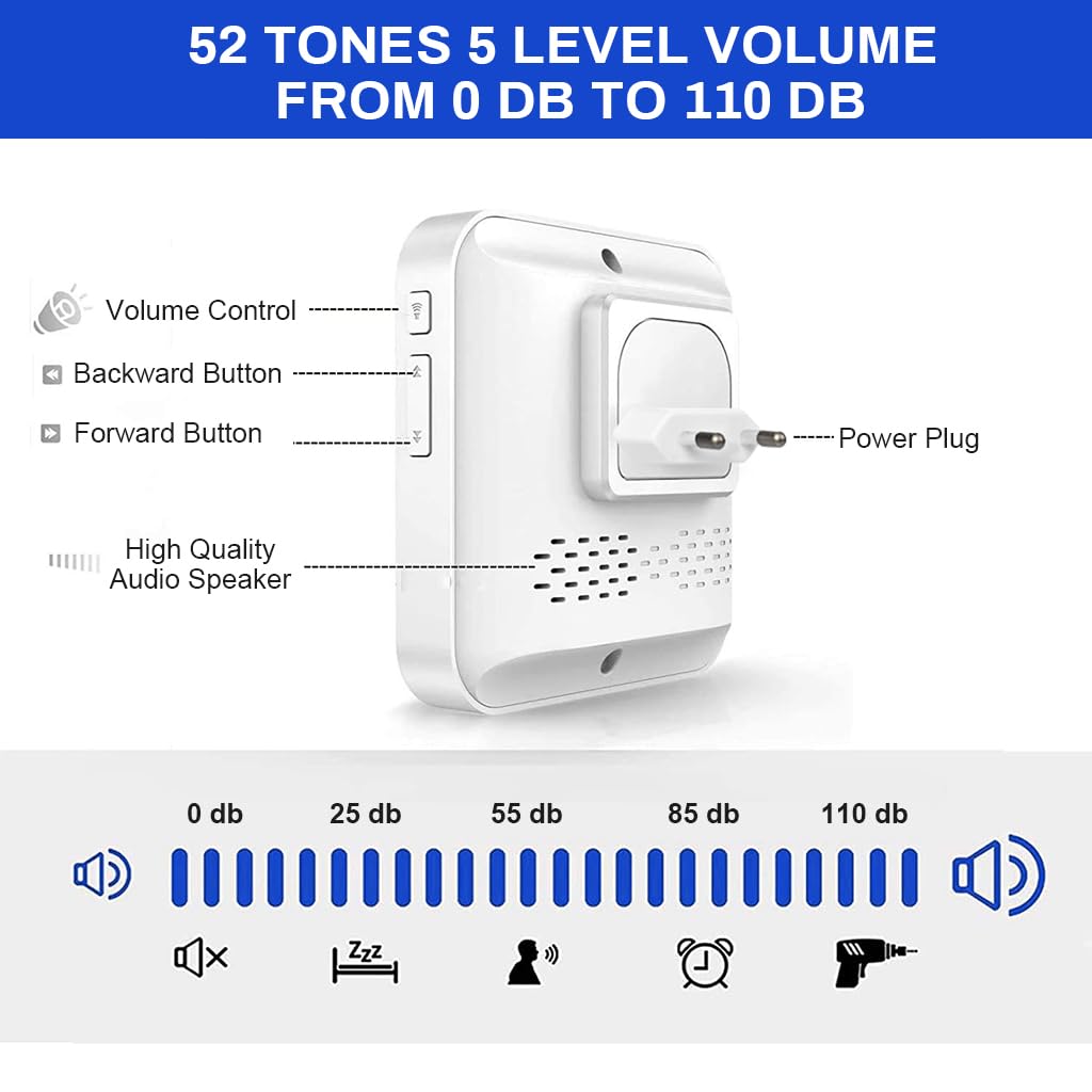 Supvox Wireless Pager System for Seniors with 262ft Range and 52 Tune Options | 2 Call Buttons